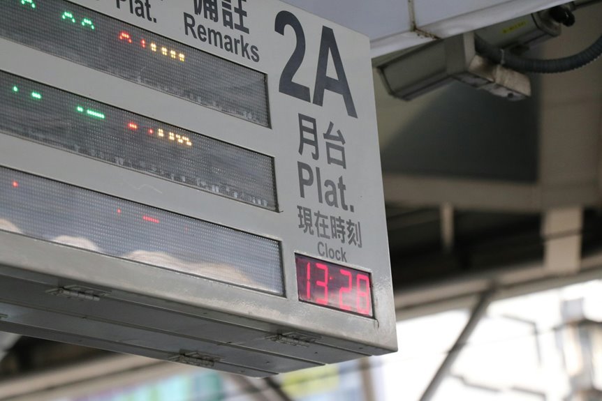 digital platform hub 695686093